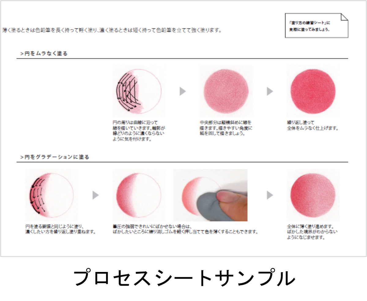 Art Box リアル色鉛筆画　(三上詩絵監修)